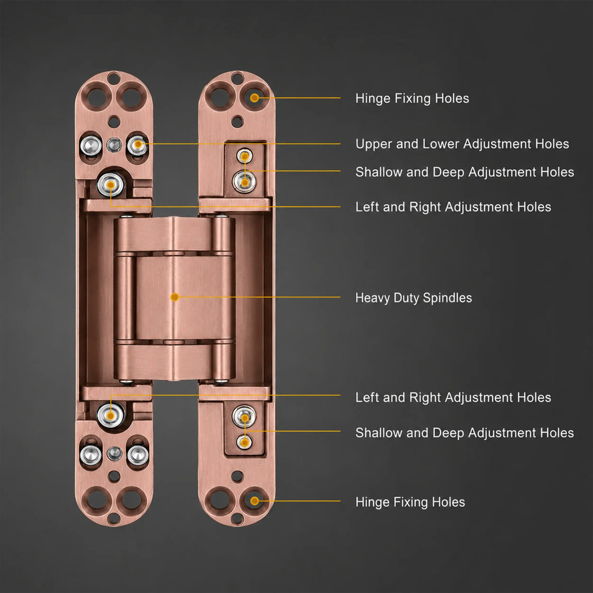 Hinges – Concealed