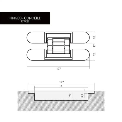 Hinges – Concealed