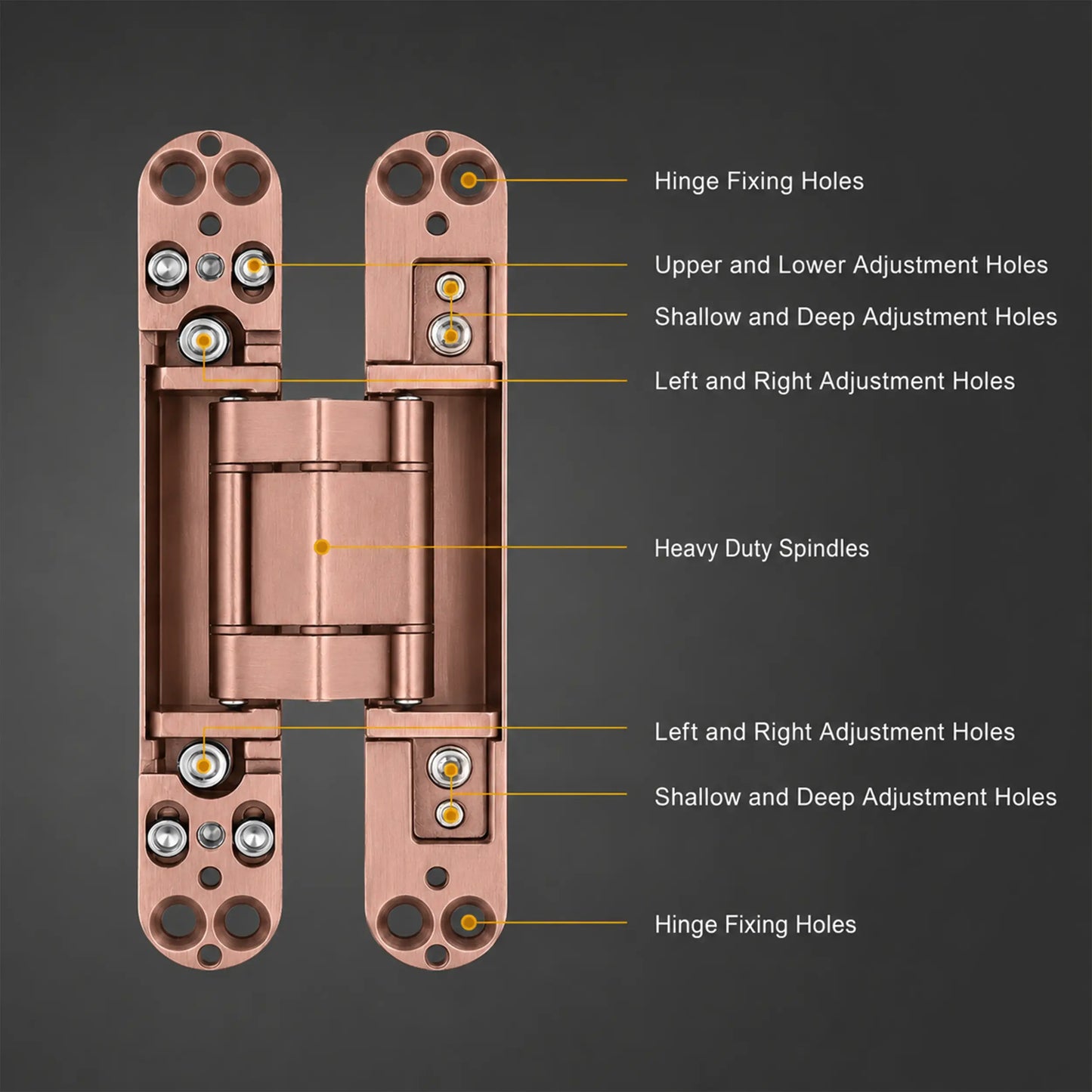 Hinges – Concealed